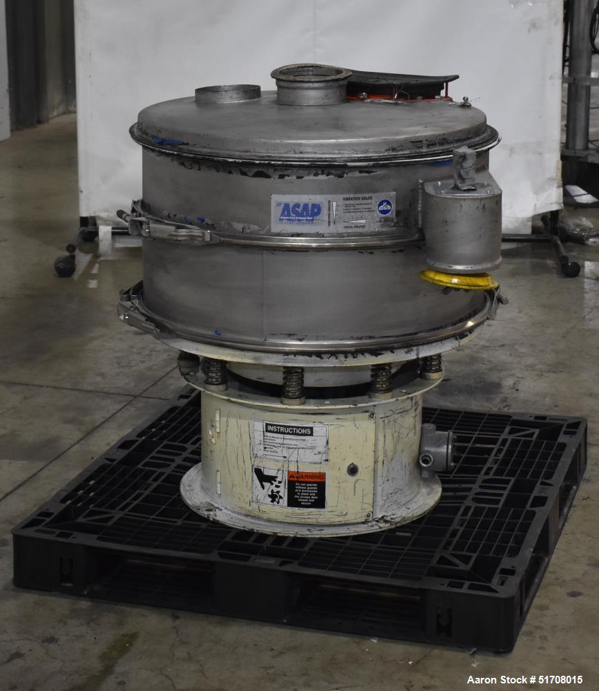 Used- Sweco 30" Diameter Screener, Model ZS30S86