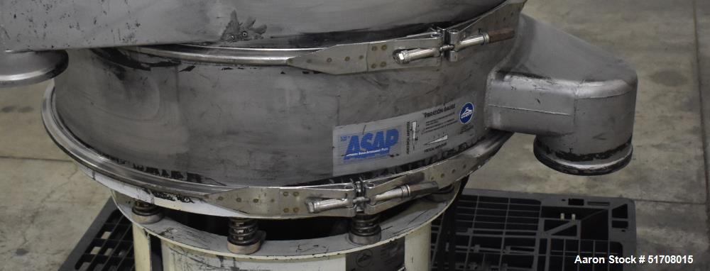 Used Sweco 30" Diameter Screener, Model ZS30S86