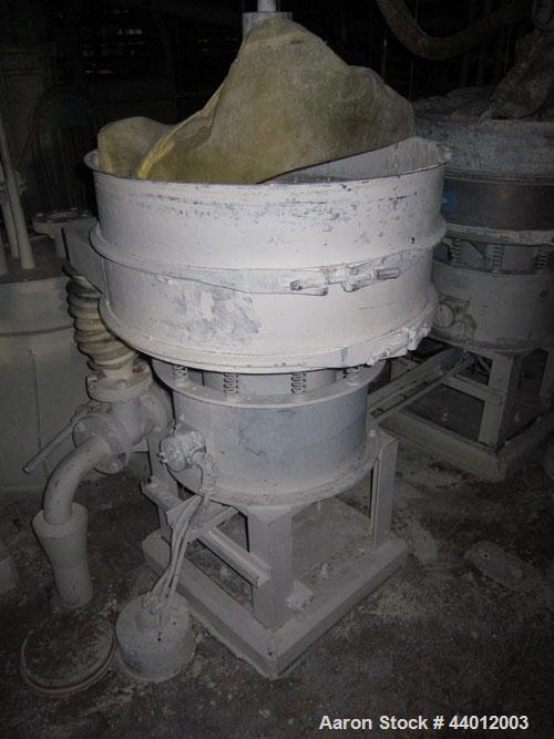 Used Sweco Screen, 30" diameter, Stainless steel.