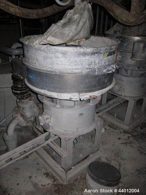 Used Sweco Screen, 30" diameter, Stainless steel.