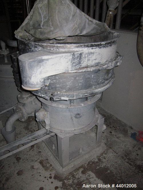 Used Sweco Screen, 30" diameter, Stainless steel.