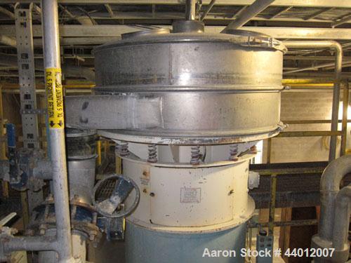 Used Sweco Screen, 60" diameter, Stainless steel.