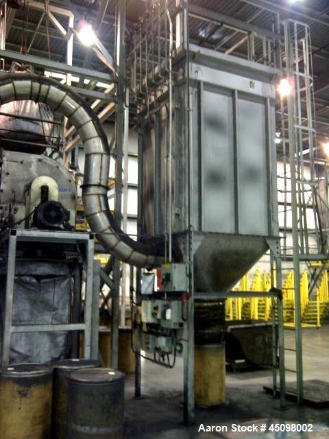 Used-Sweco Turbo Screen Air Classifier System
