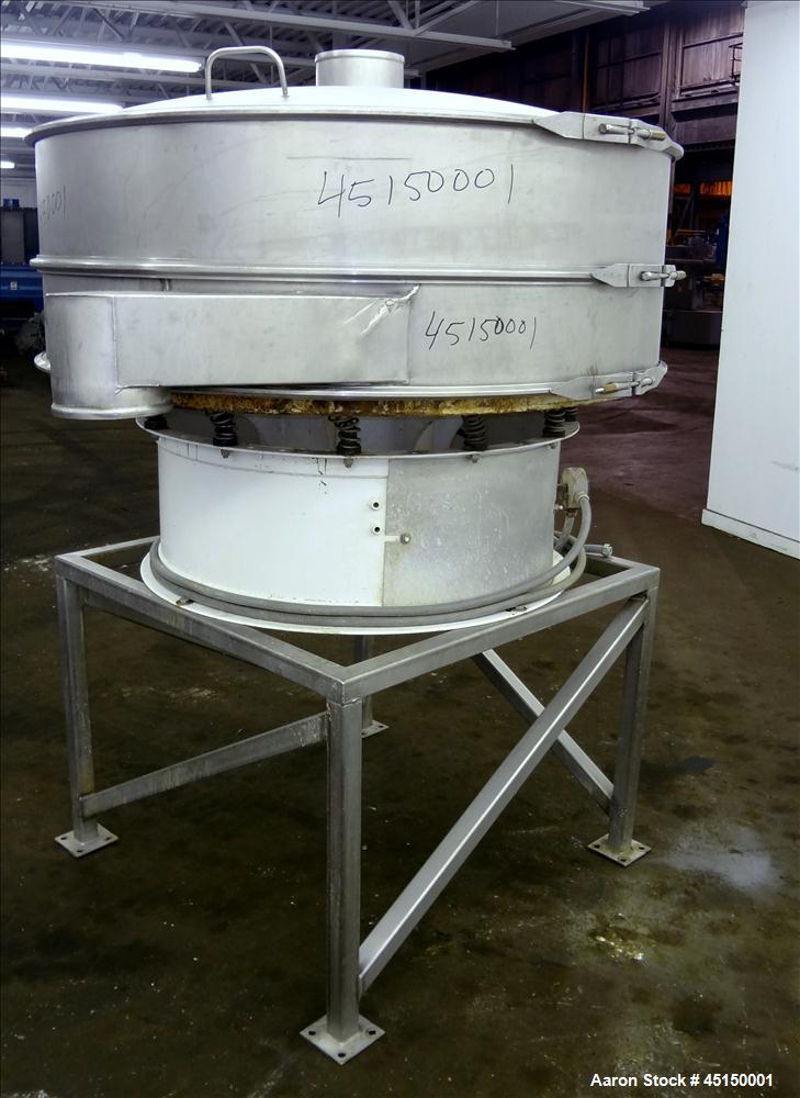 Used Stainless Steel Sweco Screener