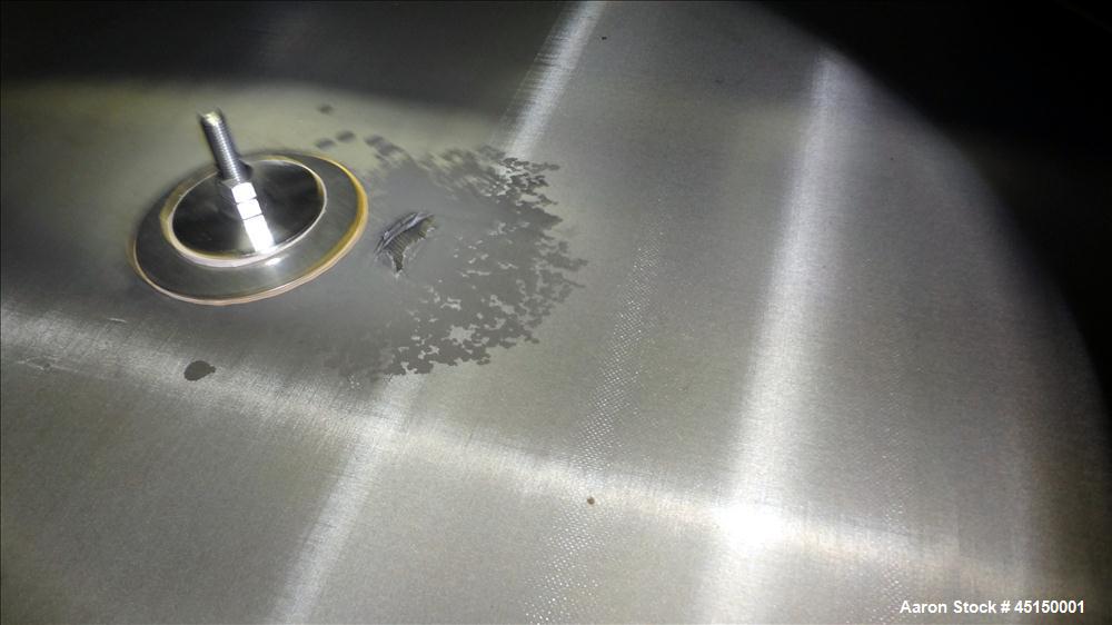 Used Stainless Steel Sweco Screener