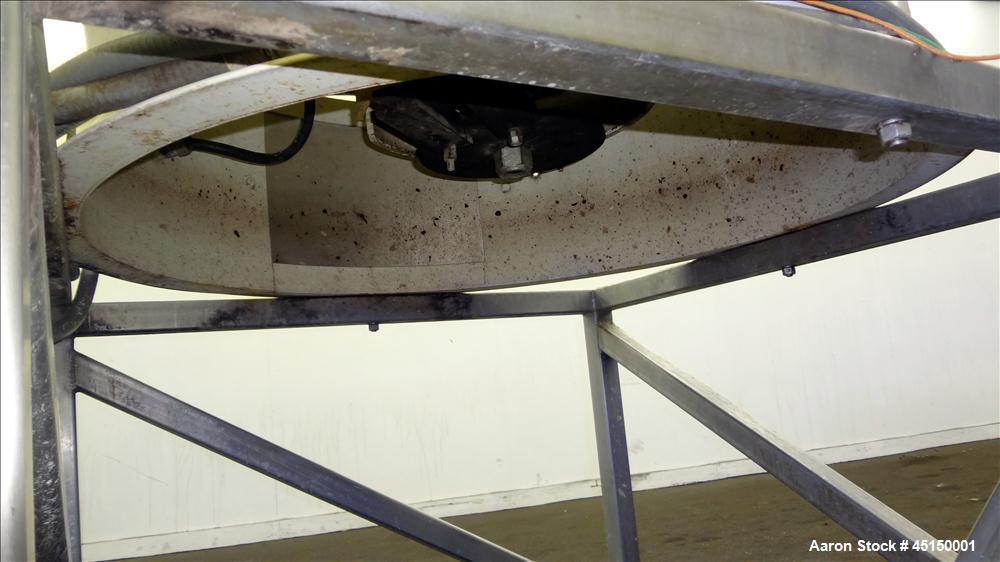 Used Stainless Steel Sweco Screener