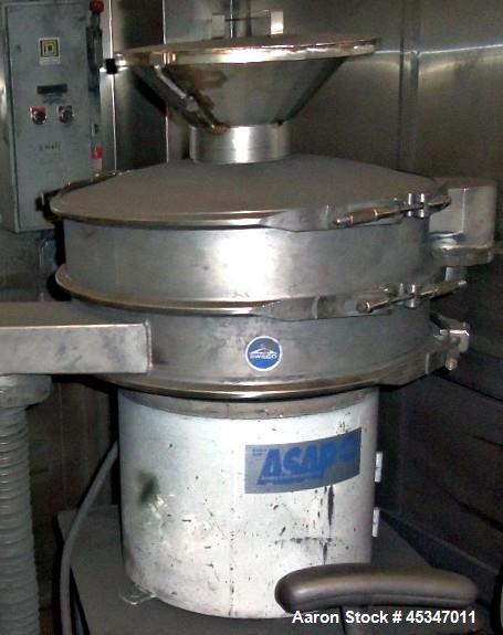 Used Sweco Screen, 24" diameter, Stainless steel. Single deck, Top cover.