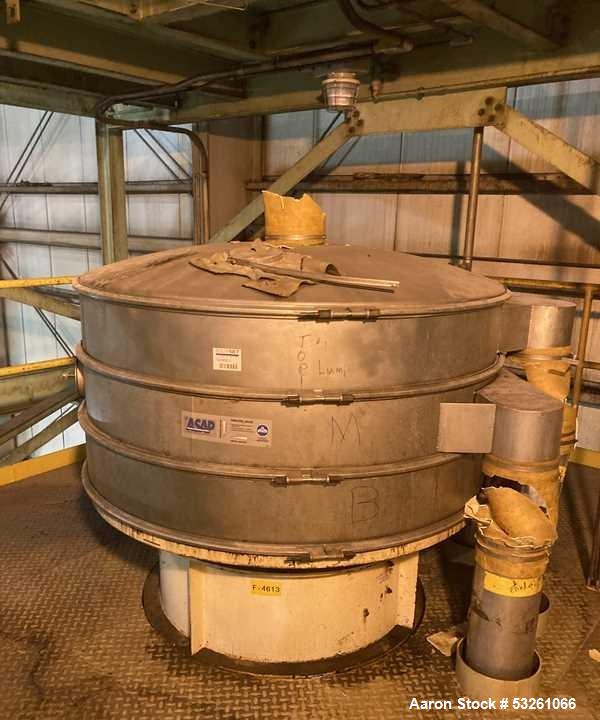 Used Sweco 60" Double Deck Stainless Steel Screener, E-4613. (2) deck, Top cover. 2.5 HP, 230-460/3/60 motor drive.