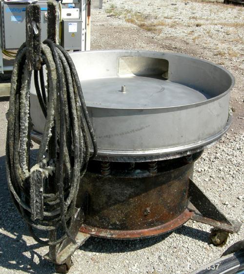 Used Stainless Steel Sweco Screener