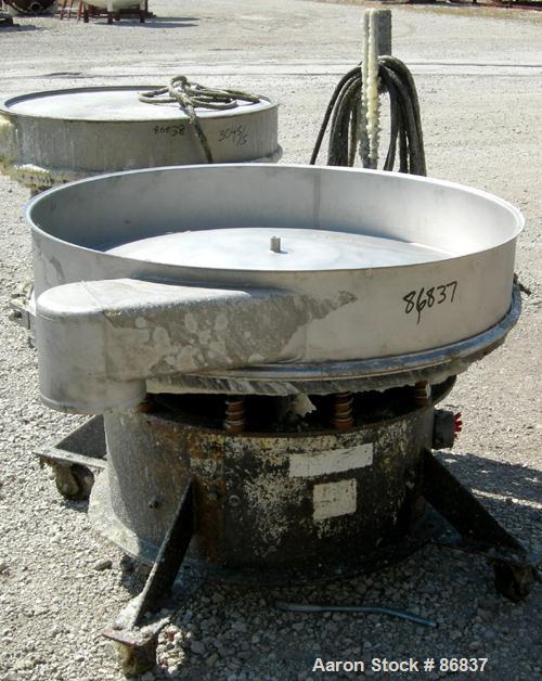Used Stainless Steel Sweco Screener