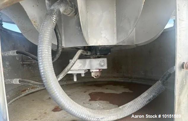 Used Thermal Engineering SSA-60BD11 Vibratory Shaker Screen – 60" Diameter Single Deck Screener