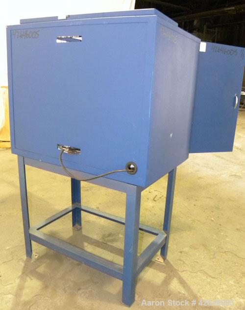 Used W.S. Tyler Ro-Tap Testing Sieve Shaker, model RX-29, 8" diameter. 278 Revolutions per minute, 150 tappings per minute. Driven by a  1/4 hp, 1/60/115/230 volt, 1725 rpm motor. Includes a model R3...