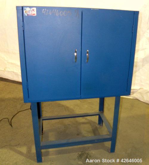 Used W.S. Tyler Ro-Tap Testing Sieve Shaker, model RX-29, 8" diameter. 278 Revolutions per minute, 150 tappings per minute. Driven by a  1/4 hp, 1/60/115/230 volt, 1725 rpm motor. Includes a model R3...