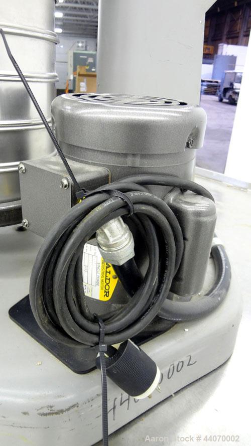 Used W.S. Tyler Ro-Tap Testing Sieve Shaker, Model RX-29. 8" Diameter. 278 Revolutions per minute, 150 tappings per minute. Driven by a 1/4hp, 115/208-230 volt, 1725 rpm motor. Base mounted.