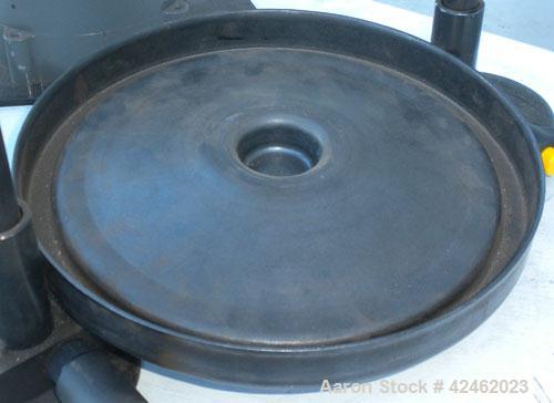 Used W.S. Tyler Ro-Tap Testing Sieve Shaker, Model RX29. 8" Diameter pans. Driven by a 1/4 hp, 1/60/115/230 volt, 1725 rpm motor. Base mounted. Built 2008.