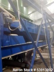 Industrial Screener for Sale – Rotex Apex with 10HP 3-Phase Motor