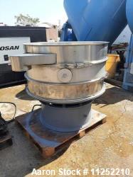 Used-Sweco Double-Deck Vibratory Screen