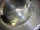Used Circular Sieve Screener, 304 Stainless Steel.