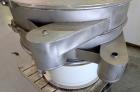 Used Dewco 48