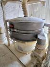 Used Kason K40-1-SS Vibroscreen Circular Sifter | 40