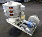 Used Stainless Steel Kason Model K40-2-SS