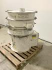 Used- Midwestern Industries Series ME Gyra-Vib Separator