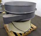 Used Midwestern Industries Screener, 48