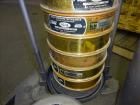 Used Ro-Tap Sieve Shaker, Model B