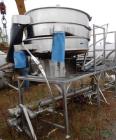 Used Thermal Engineering of Arizona, Inc. Screener