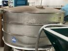 Used Sweco Screen, Model CL60S888WC