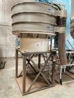 Used Sweco Screen, Model CL60S888WC