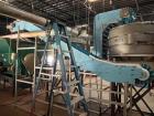 Used Sweco Screen, Model CL60S888WC