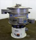 Used Sweco Screener, Model LS24S644, 304 Stainless Steel. 24