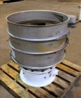 Used Sweco Screener, Model LS30S86, 316 Stainless Steel. 30