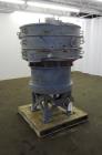 Used Sweco Screener, 48