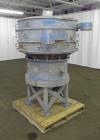 Used Sweco Screener, 48
