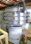 Used Sweco Quick Change Screener, Model QC60S888, 304 Stainless Steel. 60