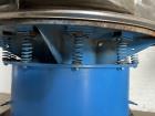 Used- Sweco Sifter / Screener, Model S4806886, 48