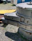 Used Sweco 48