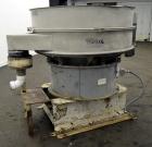 Used Sweco Screener, Model S48S88, 304 Stainless Steel. 48