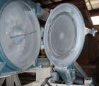 USED: Sweco centrifugal screener, model TS18, with 3 hp motor. 4