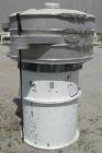 Used- Sweco screener, model US48S6662, stainless steel. 48