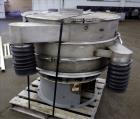 Used Sweco Screener, Model US48S666