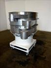 Used- Sweco Screener, Model XS48S88, 304 stainless steel.