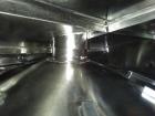 Used Sweco Screen. Stainless Steel, 60