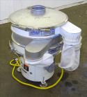 Used Sweco Screener, Model ZS24C44, 304 Stainless Steel.