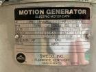 Used Sweco Screener