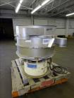 Used Sweco Screener, Model ZS30S66, 304 Stainless steel. 