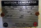 Used Sweco Screener, Model ZS30S66, 304 Stainless steel. 
