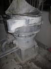 Used Sweco Screen, 30